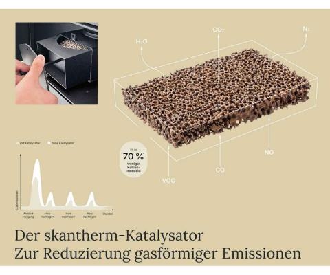 Preview: Skantherm Katalysator