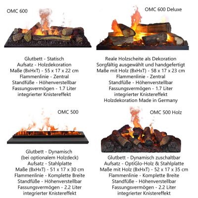 Glow Fire Elektrokamin Fallada OMC 500