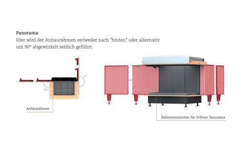 Brunner Offener Kamin Panorama Urfeuer® 50/44/88/44