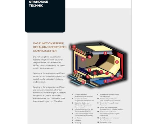 Preview: Spartherm Kaminkassette 2L auf Maß