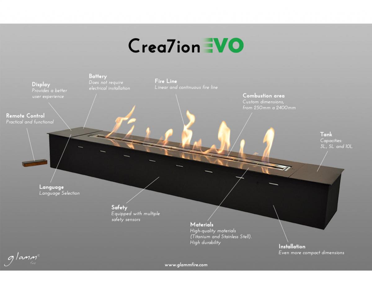 Glammfire Glammbox 1200 Crea7ionEVOPlus