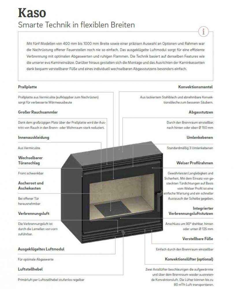 fireplace cassette Kaso 550 from Camina-Schmid