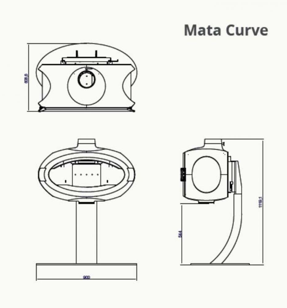 Wanders stove Mata Curve